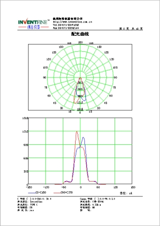 配光曲线测试报告.jpg