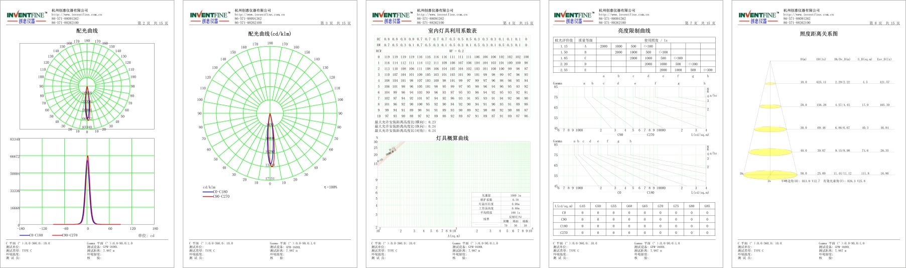 卧式分布光度计测试报告.jpg