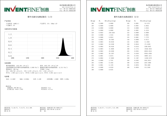 UV紫外-报告.jpg