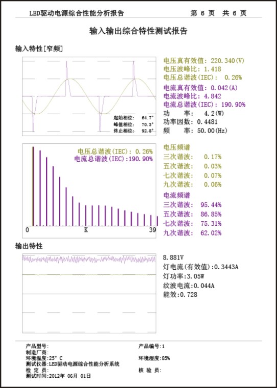 WT2080报告-1.jpg