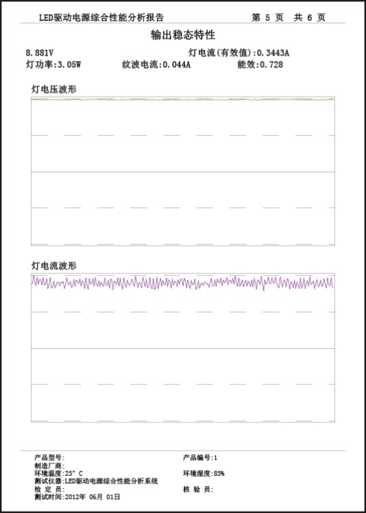 WT2080报告-2.jpg