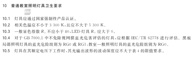 儿童青少年学习用品近视防控卫生要示-1.png