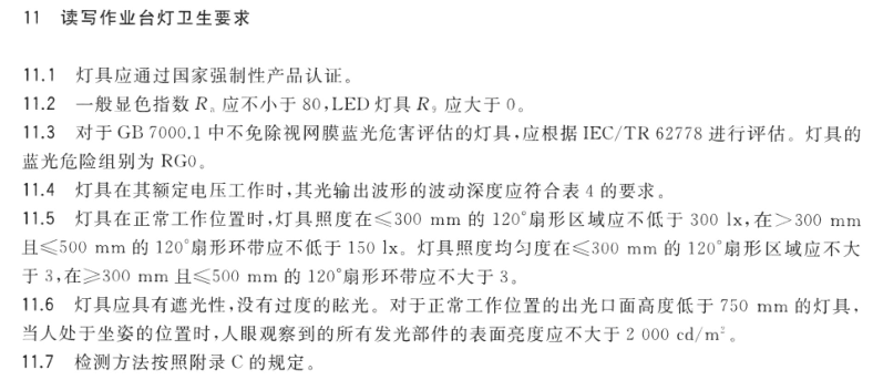 儿童青少年学习用品近视防控卫生要示-2.png